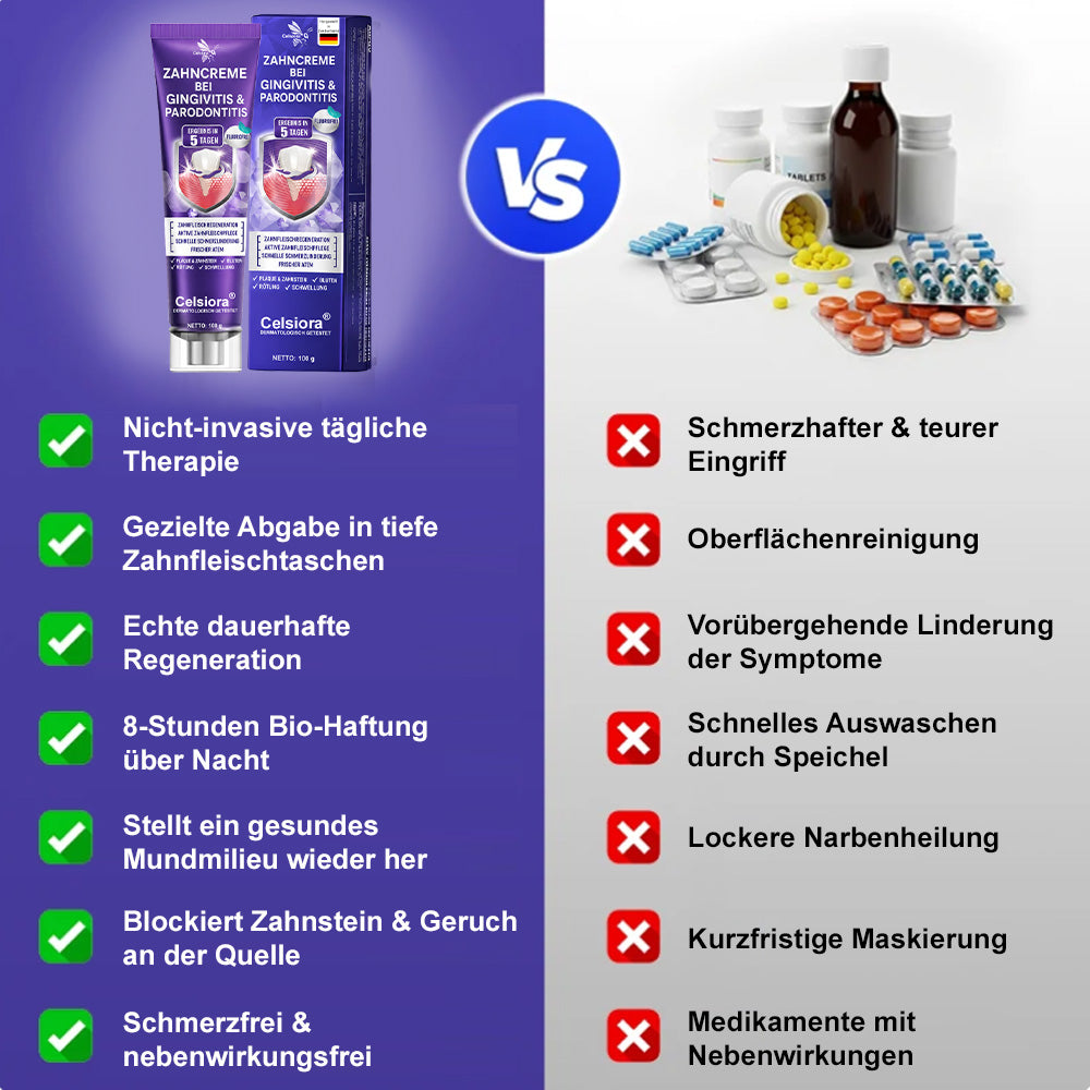 🌿Celsiora® GingivaCare Zahnpasta mit Bienengift – Intensive Zahnfleischpflege bei Gingivitis & Parodontitis