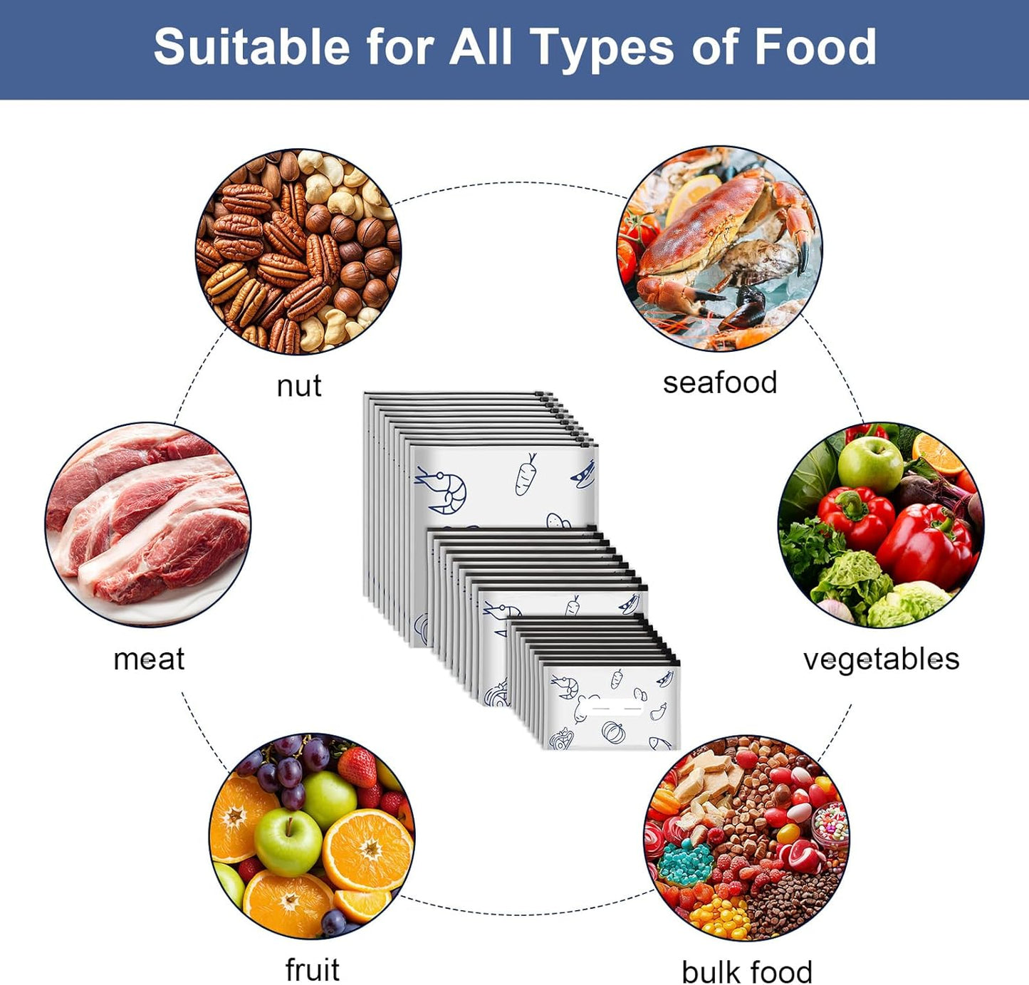 up Reusable Aluminium Foil Sealable Storage Bags — Keep Food Fresh For Longer